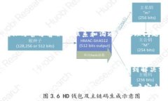 tp钱包官方客服是用户在使用TP钱包时遇到问题时
