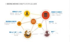 如何在你的设备上安装以太坊钱包？