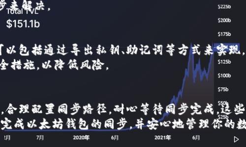 如何将以太坊钱包同步到您的磁盘路径？最简单的方法是什么？

以太坊钱包, 磁盘路径, 同步, 加密货币, 钱包管理/guanjianci

什么是以太坊钱包？
以太坊钱包是用来存储、发送和接收以太坊（ETH）及其代币的工具。想象一下，这就像你的数字银行账户，里面装着你所有的加密货币。与传统银行账户不同的是，以太坊钱包允许用户完全控制自己的资产，而不是依赖于银行或第三方机构。为了安全起见，钱包通常采用加密技术来保护用户的资金。

为什么需要同步到磁盘？
对于大多数以太坊用户来说，钱包的同步过程是不可避免的。一个原因是，以太坊网络是去中心化的，这意味着所有交易和账户信息都存储在网络的每个节点上。为了能够查看你的账户余额、进行交易和使用智能合约，你需要将钱包中的信息与区块链网络保持同步。
将钱包同步到本地磁盘也有助于提高连接速度，减少网络延迟，并确保你能随时离线查看自己的交易记录。尤其是在网络状况不佳时，本地同步可以让你更加稳定地访问你的钱包。

如何进行钱包同步？
同步钱包到磁盘其实并不复杂。以下是一些简单的步骤，帮助你快速设置和配置你的以太坊钱包。

h4步骤一：选择合适的钱包软件/h4
首先，你需要选择一个支持以太坊的数字钱包。有很多钱包可供选择，包括桌面钱包、移动钱包和硬件钱包。常见的桌面钱包包括strongGeth/strong、strongParity/strong（现在称为 OpenEthereum）等。在选择钱包时，请务必考虑其安全性、用户口碑以及你个人的使用习惯。

h4步骤二：下载并安装钱包/h4
在选择好钱包后，你需要去官方网站下载程序。安装过程大致与普通软件相同，按照提示一步步操作即可。切记要从官方网站下载，以免受到恶意软件的攻击。

h4步骤三：设置同步路径/h4
安装完成后，打开钱包程序，你会看到选项允许你指定strong同步路径/strong。这一点非常重要，因为决定了区块链数据在你的电脑上存储的位置。选择一个有足够空间的硬盘驱动器，并记住这个路径，因为之后可能需要用到。

h4步骤四：开始同步/h4
在设置好路径后，你可以点击“启动”或“同步”按钮。此时，钱包程序将会开始下载区块链的数据。这一过程可能会花费一些时间，特别是对于完整节点来说，因为需要下载数百GB的数据。如果你的网络速度较慢，可能会更加漫长。别担心，耐心等待即可。

同步过程中的常见问题及解决方案
在同步的过程中，你可能会遇到一些问题，比如网速慢、同步停滞等。下面我们列出了一些常见的情况及应对方法。

h4无法连接到网络/h4
如果你的钱包软件提示无法连接到以太坊网络，首先检查你的网络连接是否正常。此外，确保你的防火墙没有阻挡钱包程序的网络访问。如果问题依旧，可以尝试重启钱包或重新连接网络。

h4同步速度缓慢/h4
如果同步速度很慢，可能是因为网络拥堵或者你的硬件配置不足。尝试使用更快速的网络，或者在不同的时间段进行同步。此外，一些钱包还允许用户选择连接不同的节点，有时更换节点也可能改善同步速度。

h4同步过程不完全/h4
在少数情况下，钱包的同步可能会出现中断。这种情况通常可以通过重新启动钱包程序或者删除部分缓存数据后重新开始同步来解决。

维护和安全性
同步完成后，维护你的以太坊钱包同样重要。确保定期备份你的钱包数据，这样在出现问题时你仍然可以恢复你的资产。备份可以包括通过导出私钥、助记词等方式来实现。
此外，时刻保持软件更新，以确保获得最新的安全补丁和功能更新。同时，使用强密码保护你的钱包账号，并开启双重认证等安全措施，以降低风险。

总结
将以太坊钱包同步到磁盘路径虽然在刚开始时看似复杂，但只要按照步骤进行，就会发现其实并不困难。选择合适的钱包软件，合理配置同步路径，耐心等待同步完成，这些都是你在加密货币世界中需要掌握的基础知识。
对于新手来说，了解钱包的基本操作和安全维护是走向加密货币投资成功的重要一步。希望通过本文的介绍，能够帮助你顺利完成以太坊钱包的同步，并安心地管理你的数字资产。