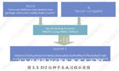 以太坊转账到G钱包需要多少钱？