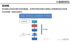 MetaMask和TP钱包：哪个是您最佳的加密货币钱包选