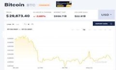 TP钱包合约地址是什么？这个问题可能让许多人感