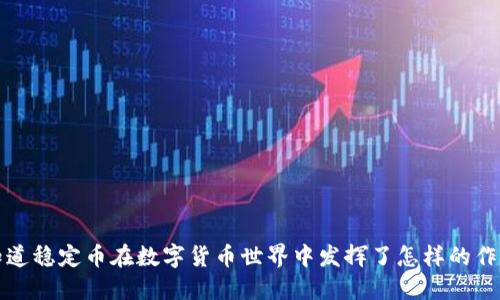  你知道稳定币在数字货币世界中发挥了怎样的作用吗？