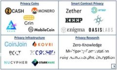 为什么TokenPocket会出现瘫痪？用户该如何应对？