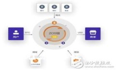 如何更改TP钱包的密钥？你准备好保护你的数字资