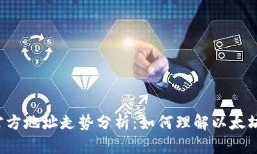 以太坊钱包官方地址走势分析：如何理解以太坊网络的变化？