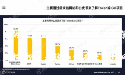 理解数字货币中的止盈止损：你该如何有效管理投资风险？

数字货币止盈止损：投资者该如何有效管理风险？