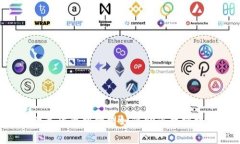 柬埔寨数字货币招聘网如何助您找到理想工作？