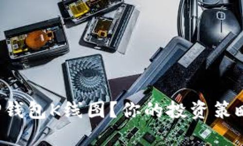 如何有效解读TP钱包K线图？你的投资策略需要这些技巧！