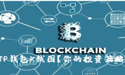 如何有效解读TP钱包K线图？你的投资策略需要这些技巧！