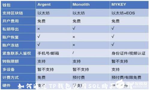 
如何通过TP钱包使用SOL购买NFT？