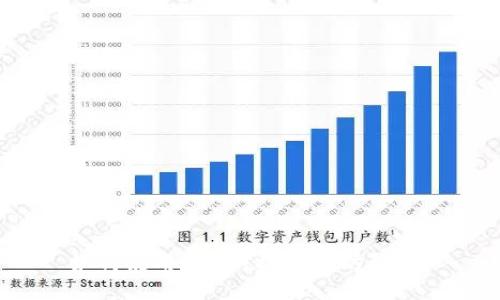 如何使用PHP对接以太坊钱包？