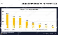 t p钱包 是一种虚拟货币钱包，很多用户在使用过