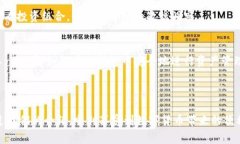 t p钱包怎么转入资产是很多新用户在使用这种数
