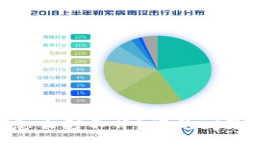TP钱包薄饼怎么打不开？常见问题及解决办法