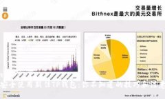 onomia如何安全使用新任TP钱包：你不知道的技巧和