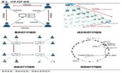  如何将TP钱包转账至OK交易所？易懂的指南与常见