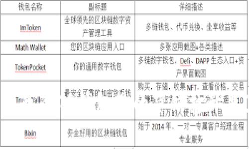 为什么我的TP钱包里的薄饼打开是黑屏？