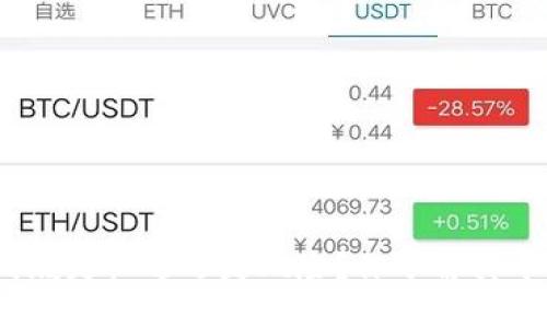 数字货币到底是机遇还是风险？你了解其中的利弊吗？