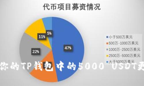  如何让你的TP钱包中的5000 USDT更有价值？