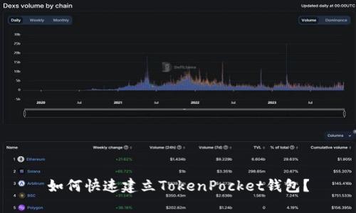 如何快速建立TokenPocket钱包？