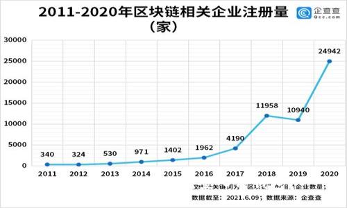如何在电脑上顺利登入TP钱包？