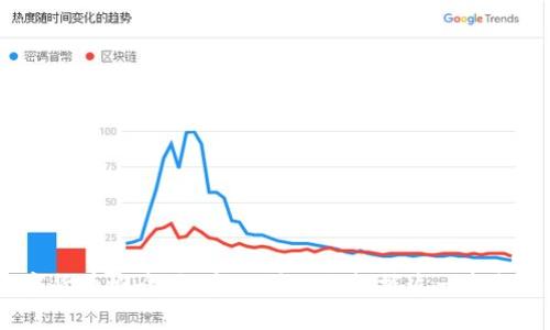 数字货币概念：证券公司如何把握这一新机遇？