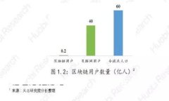 BAT数字货币的崛起与暴雷：为何一夜之间风云突