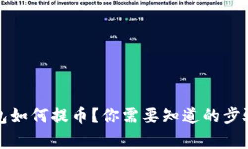 佛萨奇TP钱包如何提币？你需要知道的步骤和注意事项