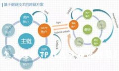 怎么通过TP钱包查币的行情？