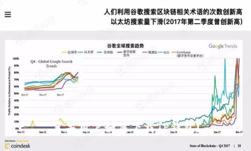 苹果用户如何下载TP钱包？