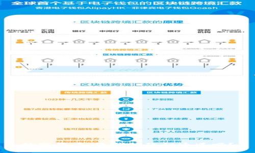 数字货币：洗钱的隐秘通道吗？