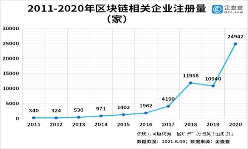 : TP钱包与小狐狸钱包，哪一个更适合你？