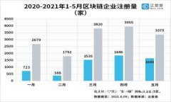 怎样您的TP钱包荣耀值，以提升数字资产的管理能