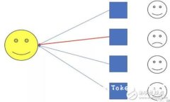 如何简单快速地将火币转到TokenPocket？