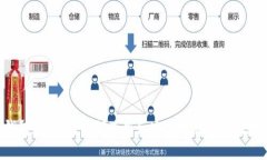 中本聪钱包是什么？如何使用和安全地存储你的