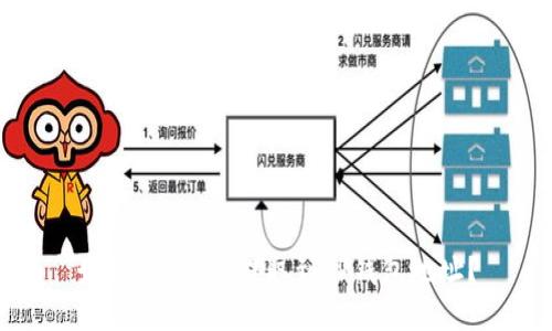 如何将FIL币提取到TP钱包地址？