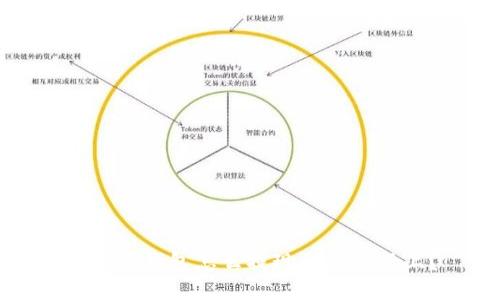 TP数字钱包怎么提现到银行卡上？