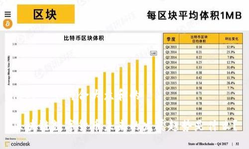思考一个符合大众和的

区块链数字货币未来的发展趋势是什么？
