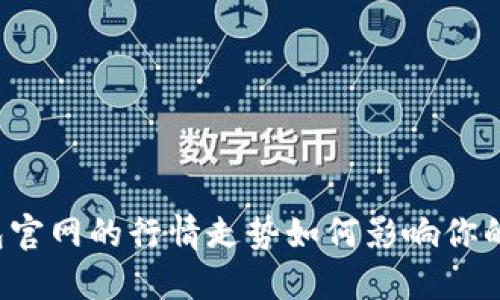以太坊钱包官网的行情走势如何影响你的投资决策？