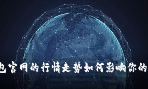 以太坊钱包官网的行情走势如何影响你的投资决策？