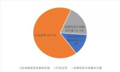 : TP钱包转账手续费如何收取？您了解吗？