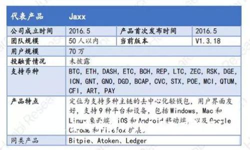 如何提交代币到TP钱包？你了解吗？