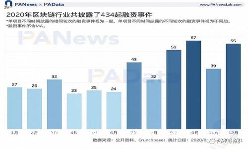发现以太坊钱包：哪个钱包最适合你？