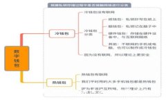 央行数字货币SWIFT对未来金融的影响会如何？
