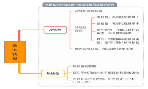 央行数字货币SWIFT对未来金融的影响会如何？