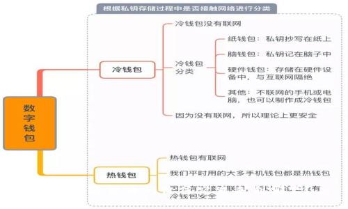 GOP数字货币的价值究竟来自哪里？