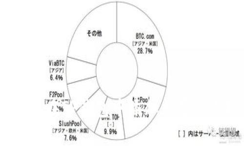 如何在TP钱包中添加数字藏品？