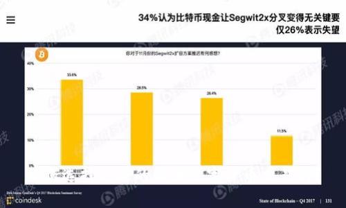 如何选择合适的欧洲数字货币交易商？