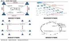 如何导出以太坊钱包的区块数据？详细指南与注